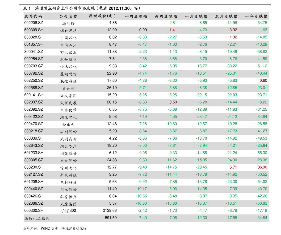 开云赛事资讯-住建部发布“一级注册建造师继续教育管理办法”(图2) 开云赛事资讯