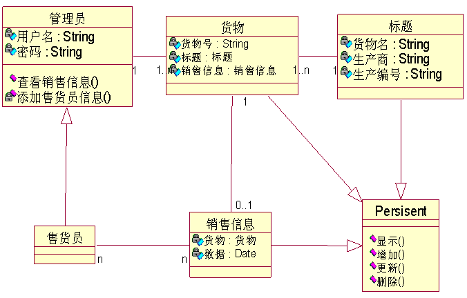开云赛事资讯:梦想的声音3曹杨个人资料 音乐剧小王子曹杨周杰伦御用男主(图4) 开云体育直播